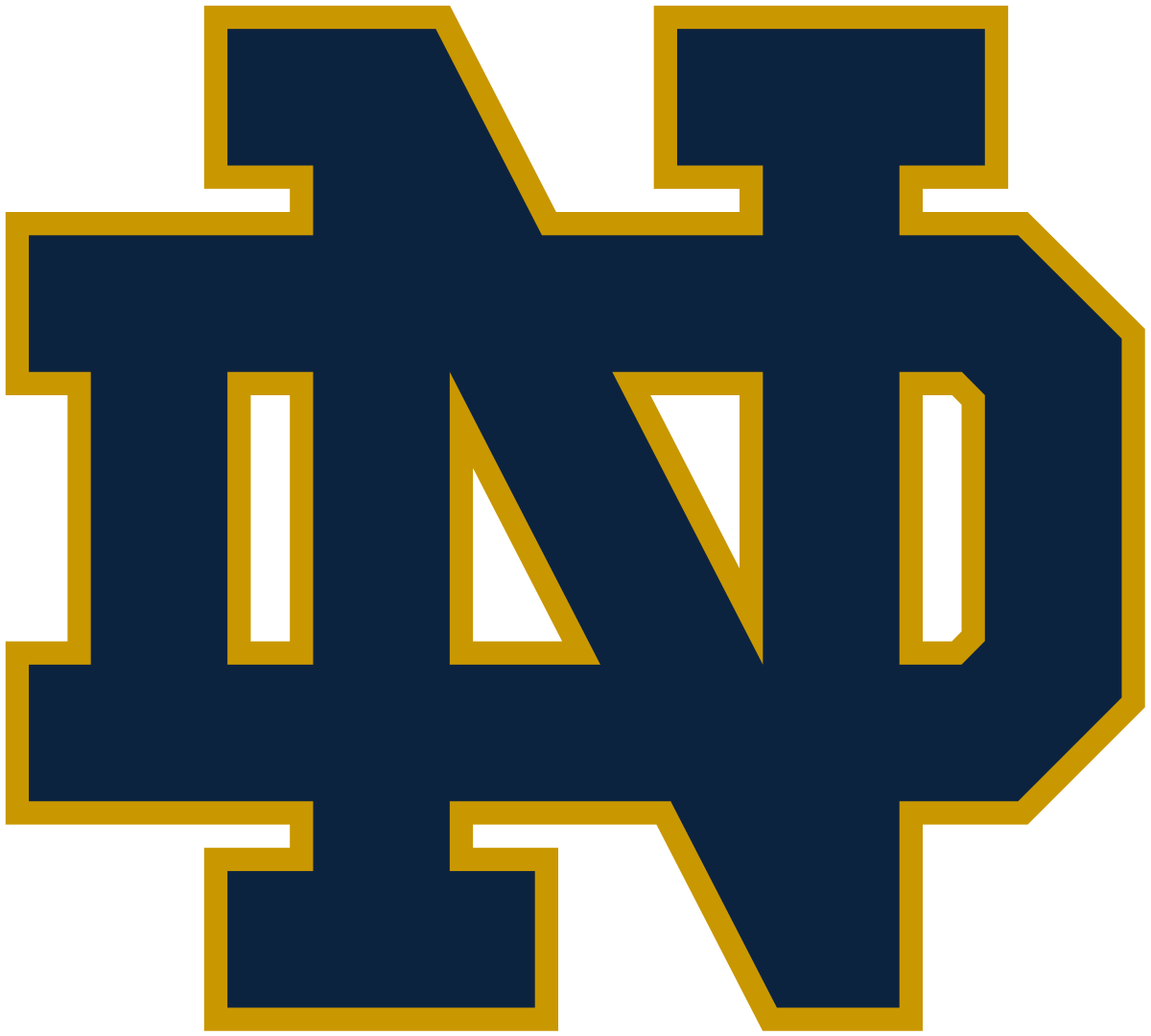 Notre Dame Fighting Irish Logo