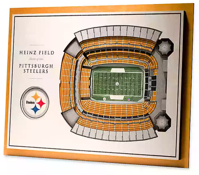 NFL Pittsburgh Steelers 5-Layer StadiumViews 3D Wall Art